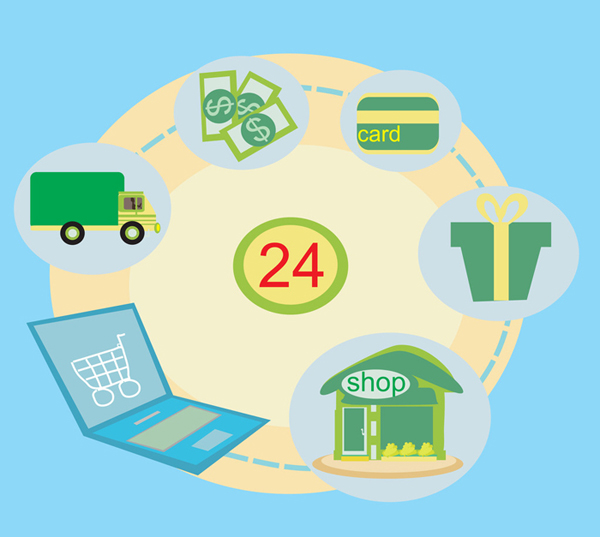 成都企业网站建设